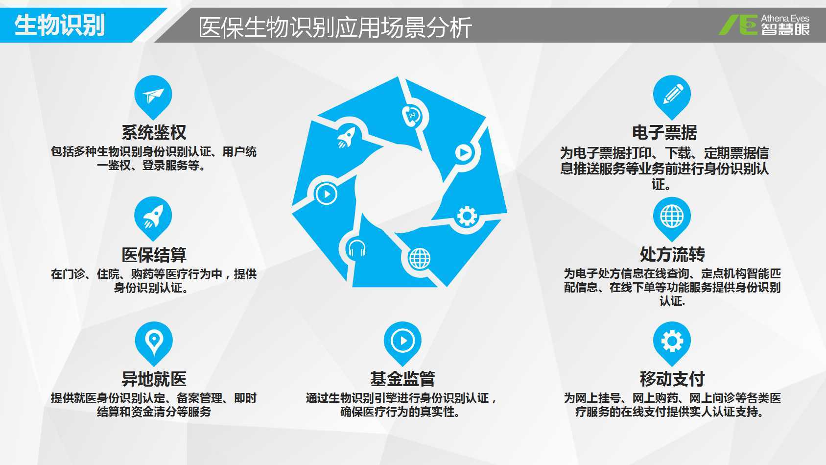 医保套现中介微信(医保套现被骗了怎么办) 医保套现中介微信(医保套现被骗了怎么办)