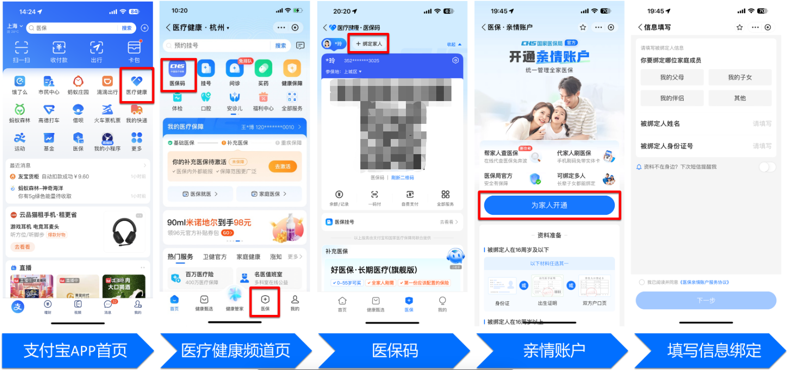 四平全国医保卡变现平台(021医保卡变现)