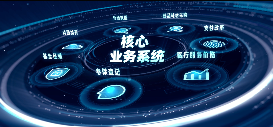 四平医保24小时平台(医保24小时平台服务电话)