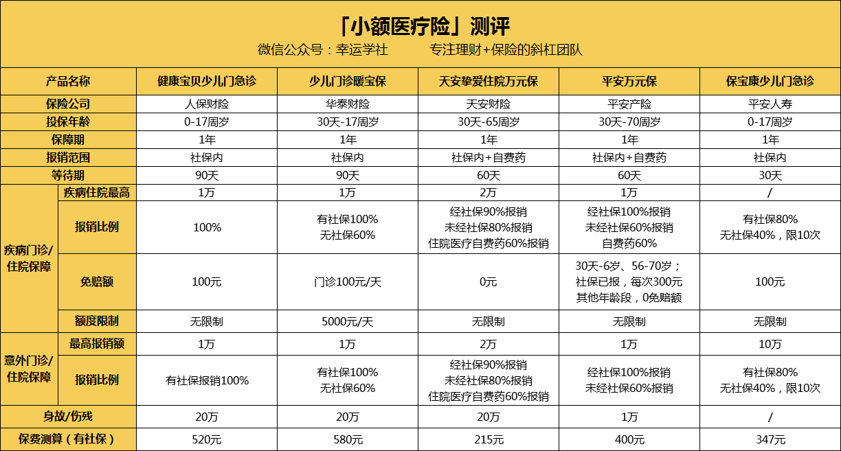 四平医保小额提取代办600以内(医保提取24小时中介)