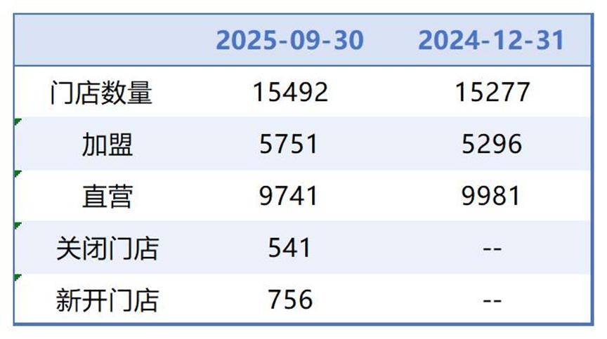 四平医保套现联系方式小额(医保套现的方式有哪些)
