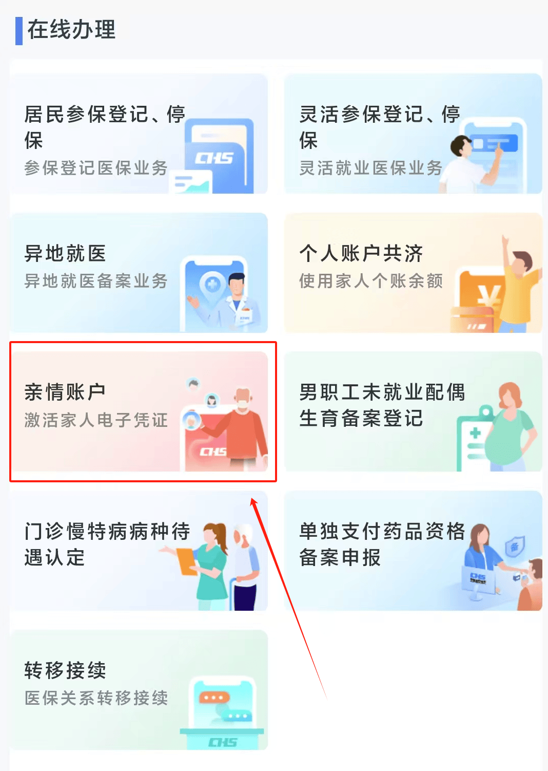 四平医保24小时微信中介代取代办(微信医保怎么代办)