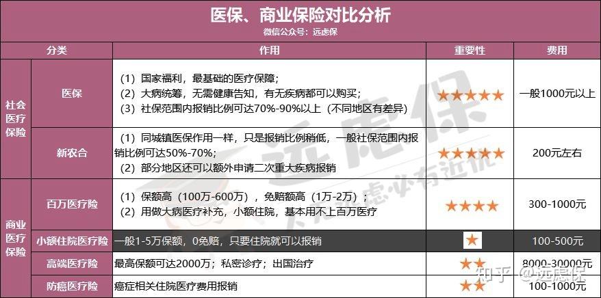 四平医保小额提取代办600以内(医保提取微信24小时)