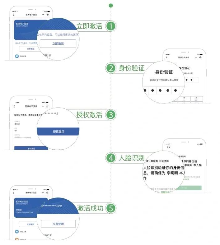 四平武汉医保卡余额提取(武汉医保卡余额提取多久到账)