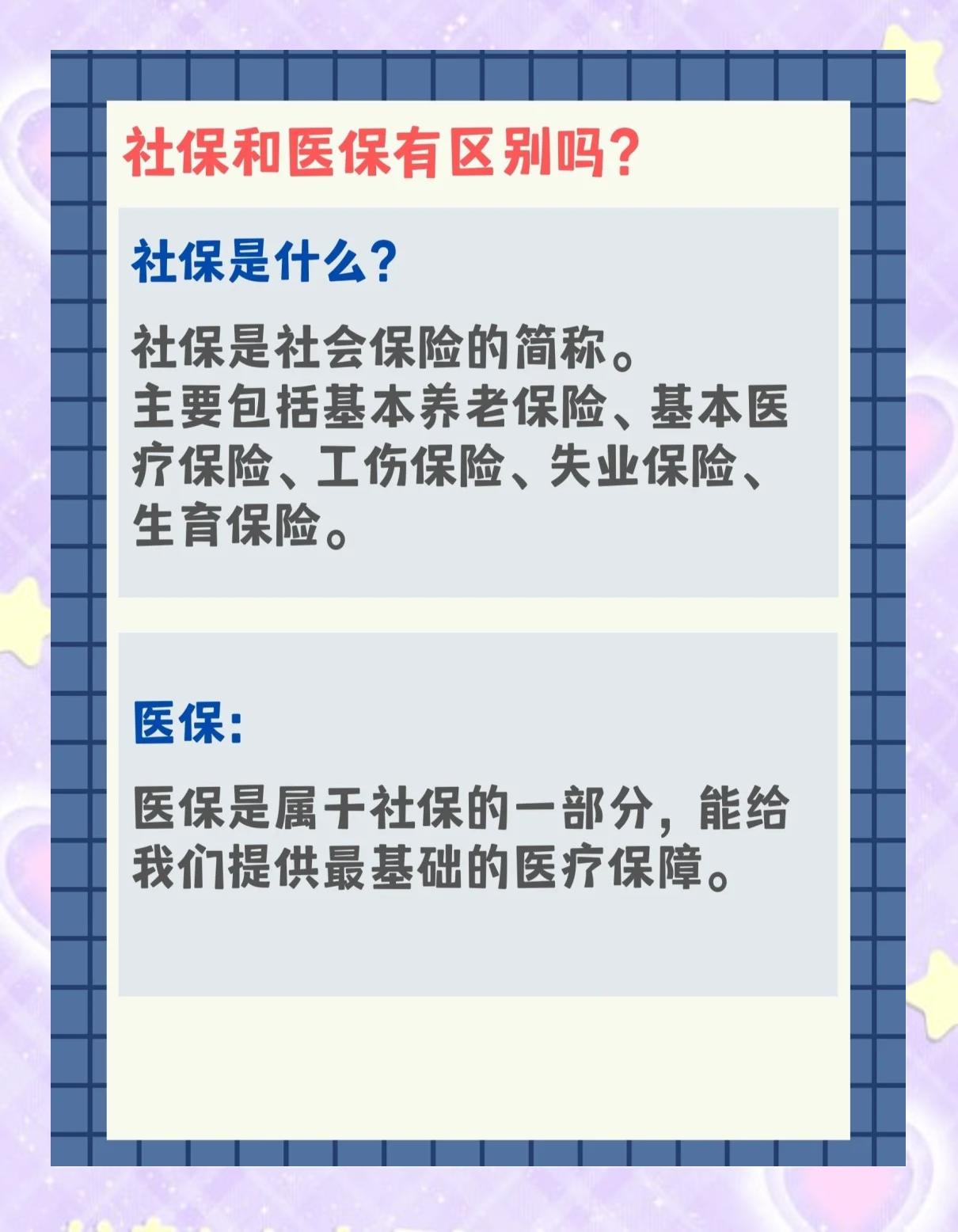 四平交了社保还要交医保吗(交了社保还要交农村合作医疗吗)