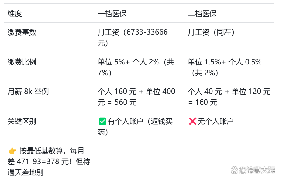 四平深圳医保报销(深圳医保报销需要什么材料)