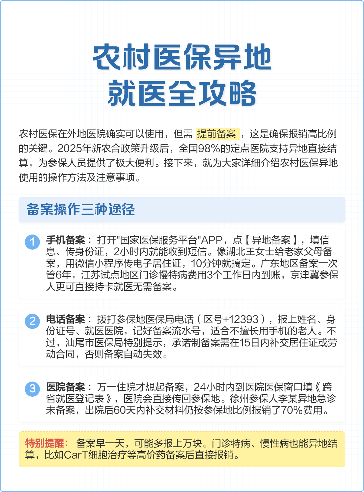 四平医保怎么买(城乡居民医保怎么买)