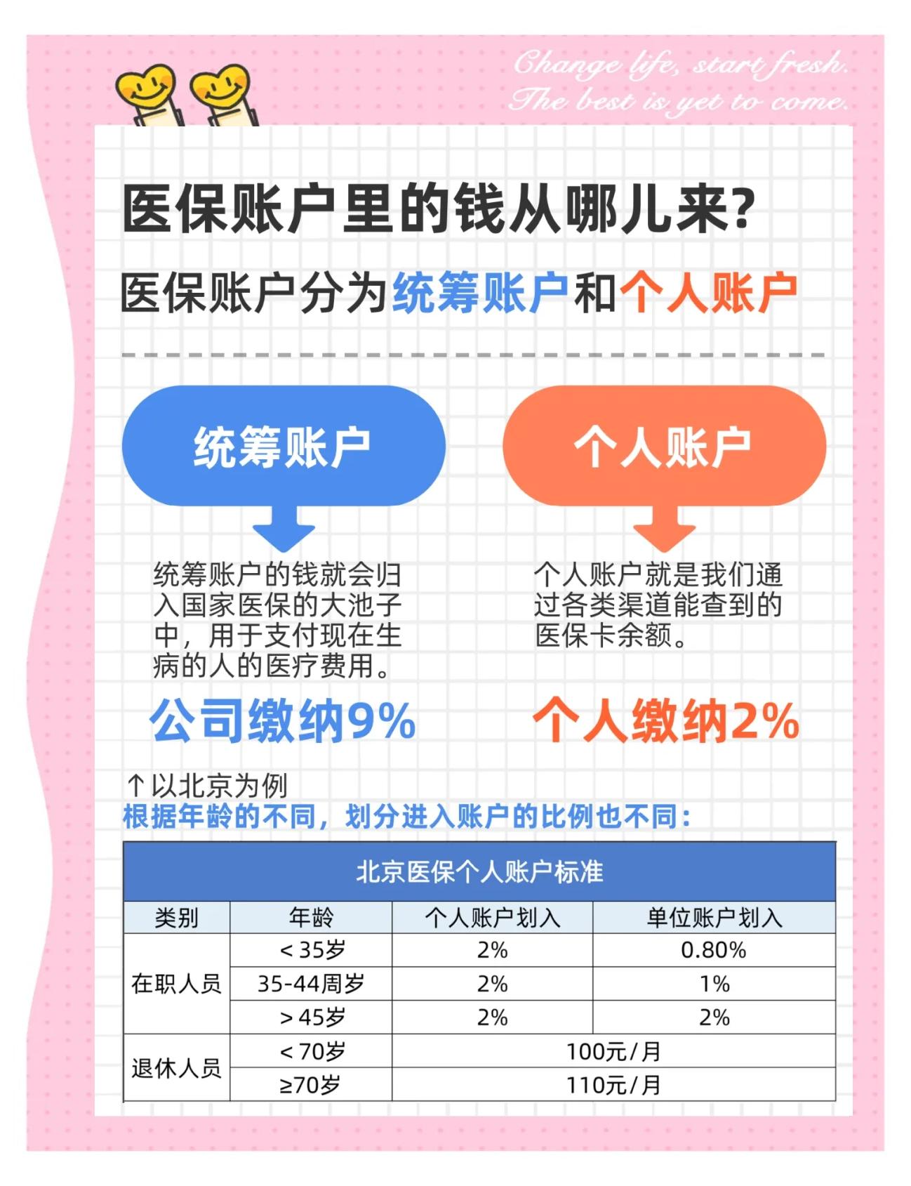 四平生孩子医保可以报销吗(异地生孩子医保可以报销吗)
