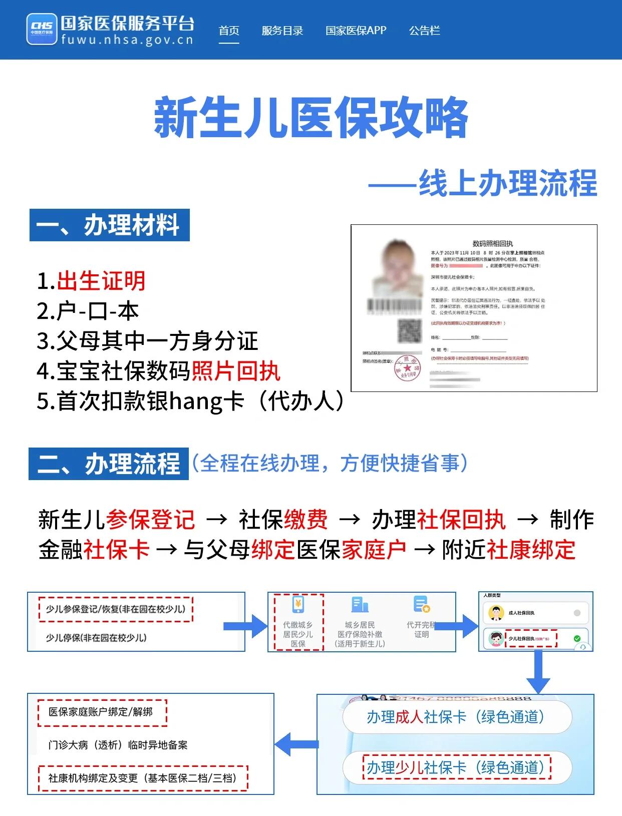 四平深圳少儿医保办理(深圳少儿医保办理流程)