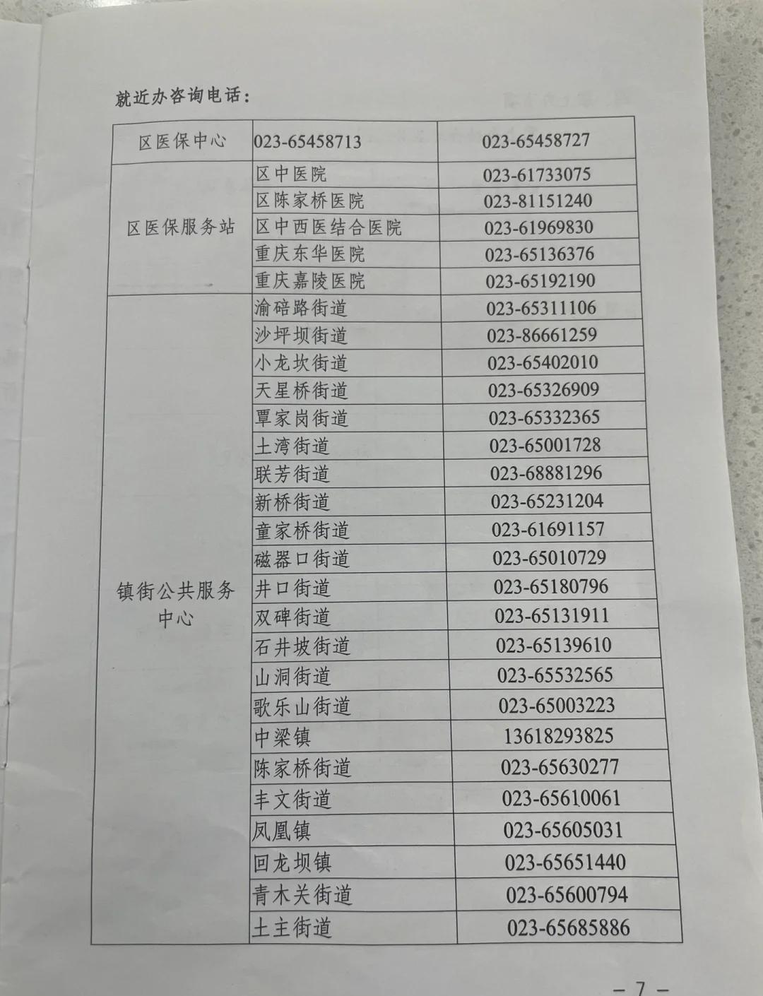 四平医保卡挂失电话(苏州医保卡挂失电话)